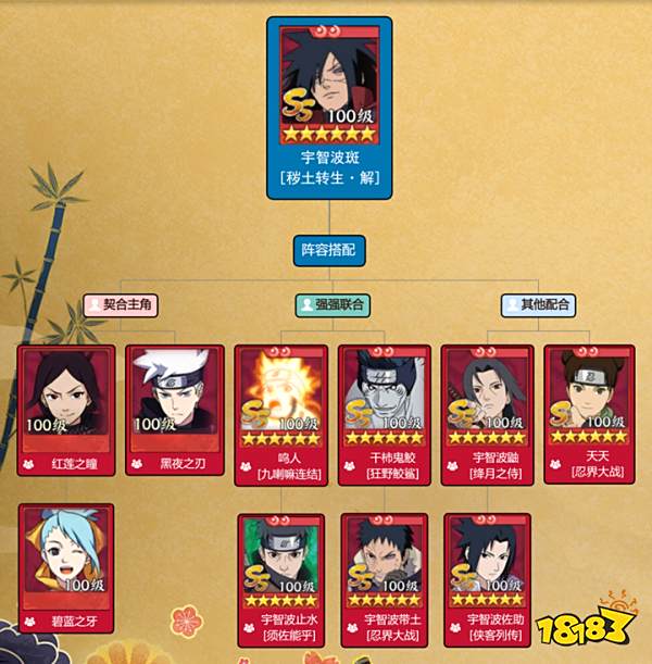 火影疾风坛 斑_宇智波斑秽土转生解 忍者新世代 完全体须佐能乎