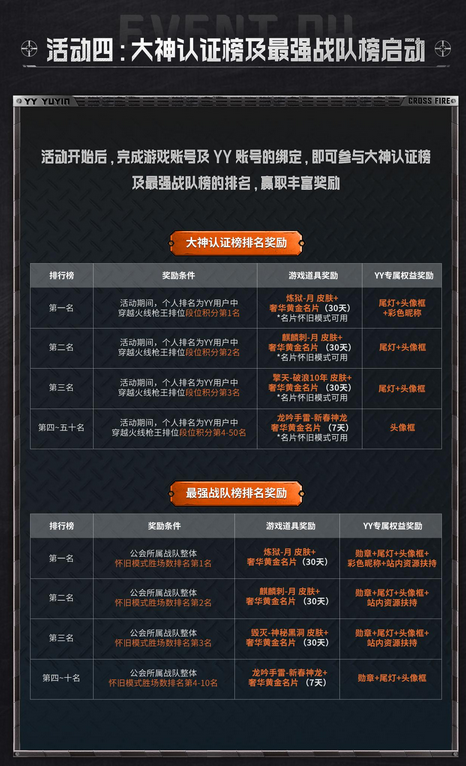 重回火线战场开麦集结_穿越火线yy_YY语音穿越火线活动