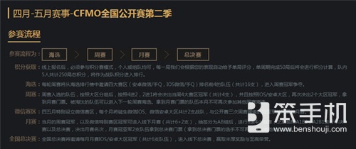 穿越火线枪战王者全国公开赛第二赛季海选赛_CFM积分赛模式报名攻略_穿越火线手游茉莉m4