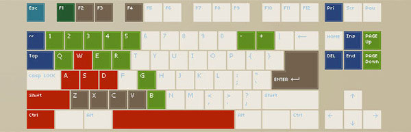 CF穿越火线游戏特色介绍_CF穿越火线游戏下载_穿越火线外挂视频生化