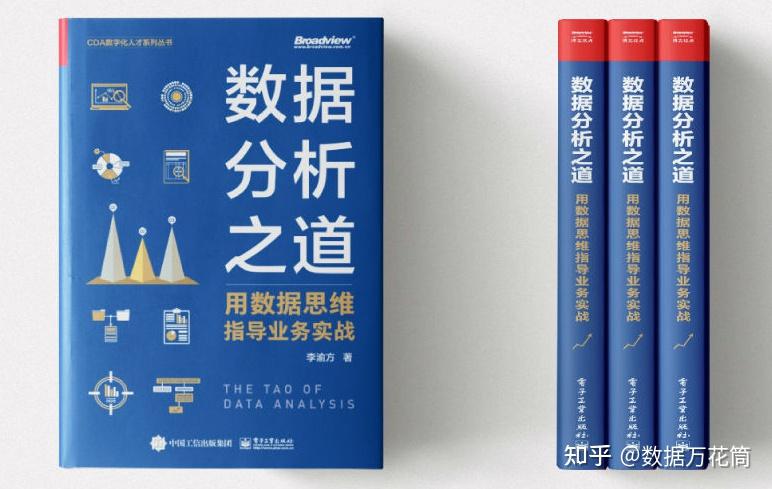 数据分析师如何提建议_kaifu_机器学习损失函数详解