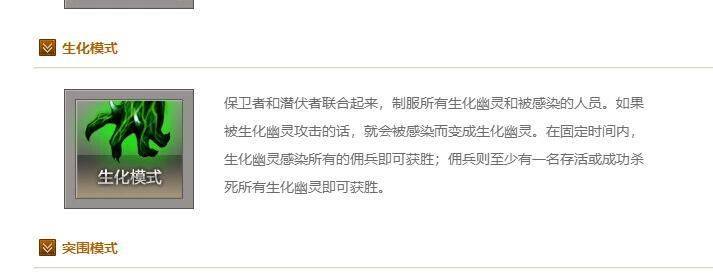 穿越火线岩洞遗址怎么卡墙_穿越火线岩洞遗址背景故事_穿越火线密林神殿背景故事