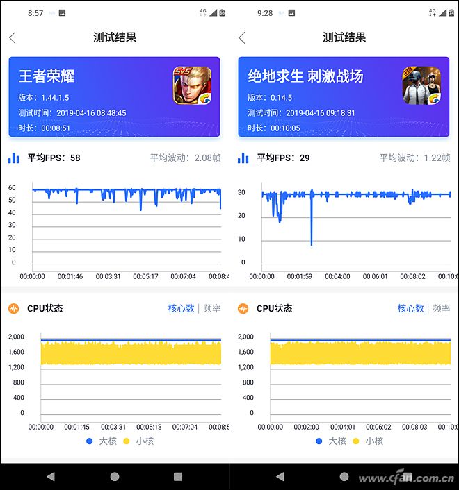 游戏加速功能设置_玩穿越火线fps总是掉_电竞模式争议