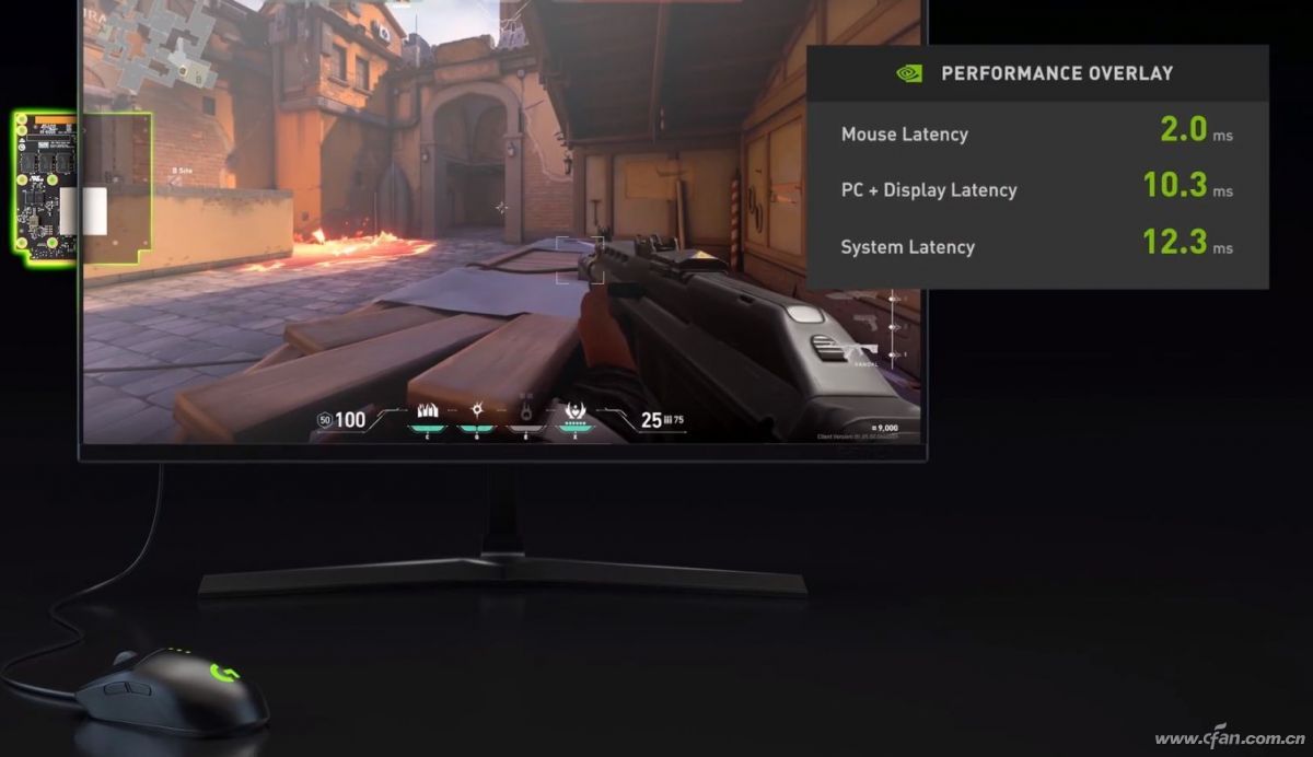 游戏显示器高刷新率优势_游戏显示器高刷新率选购注意事项_玩穿越火线fps总是掉