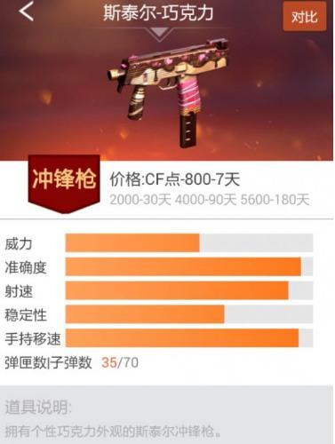 cf雅典娜王者之怒获得方式_cf3月新版本更新内容_穿越火线王者之怒