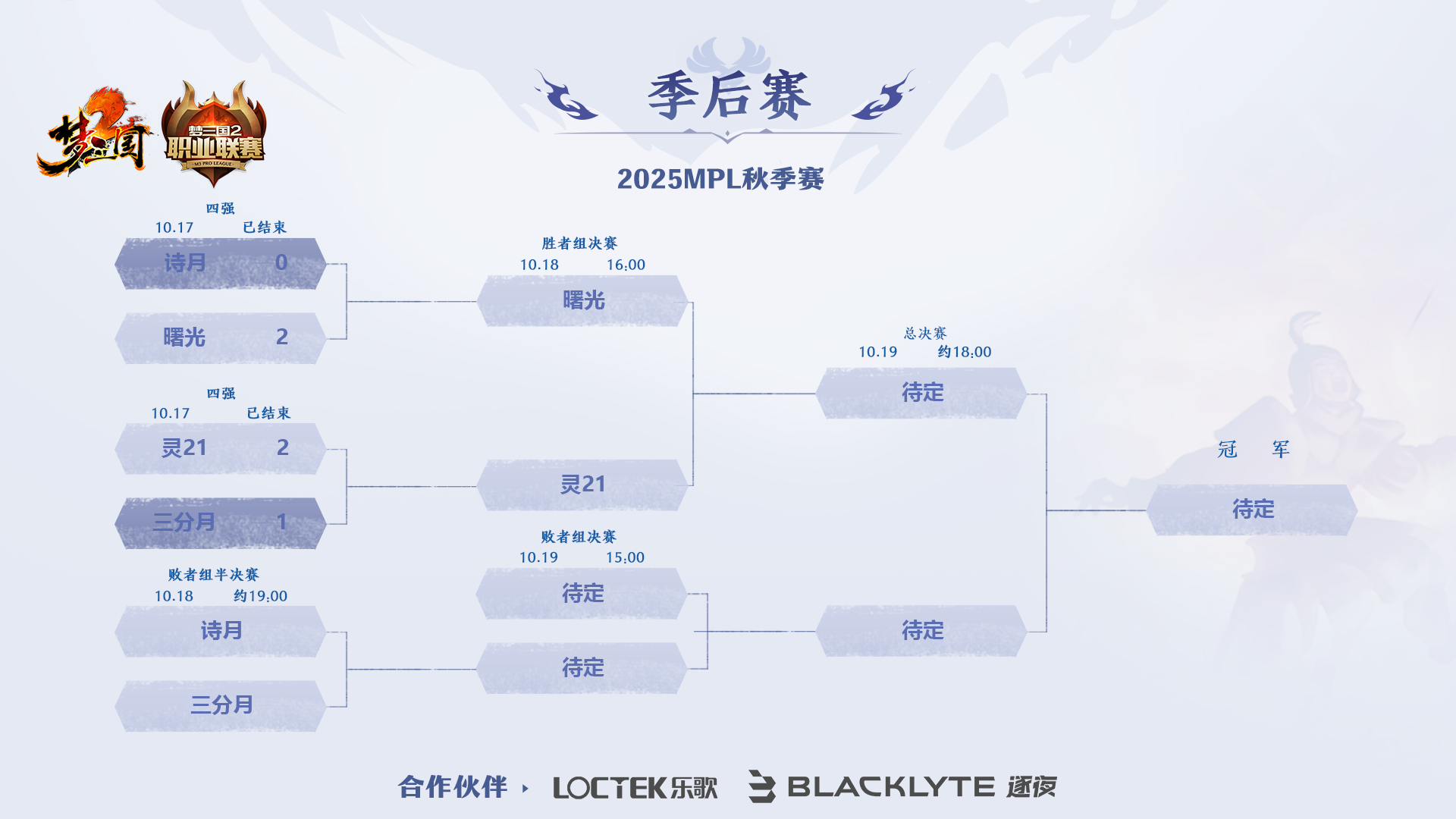 梦三国进入游戏后屏幕上半部分黑屏_曙光vs诗月季后赛比赛回顾_梦三国2赛事直播预告