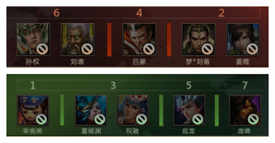 梦三国2赛事直播预告_梦三国进入游戏后屏幕上半部分黑屏_曙光vs诗月季后赛比赛回顾