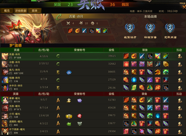 梦三国进入游戏后屏幕上半部分黑屏_梦三国2赛事直播预告_曙光vs诗月季后赛比赛回顾