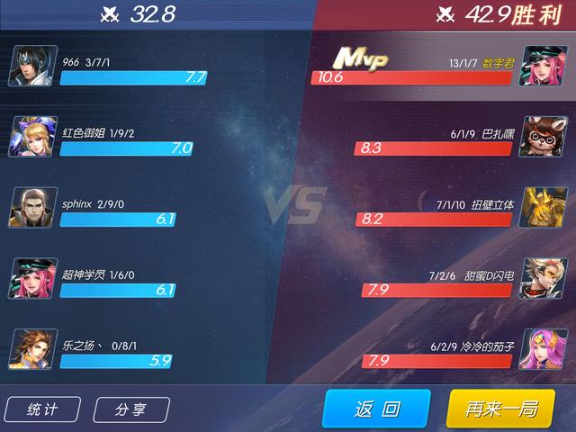 时空猎人狼人暗黑觉醒图片_银汉游戏新作_时空召唤MOBA手游