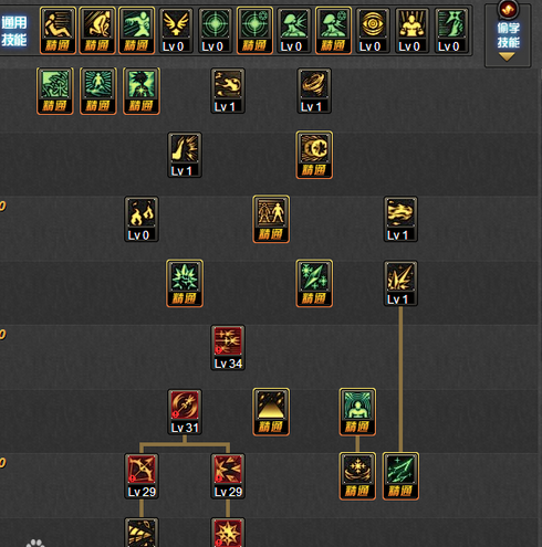 DNF冰洁师二觉加点分享 全面解读四大流派