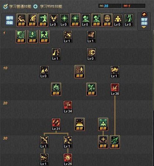 DNF冰洁师二觉加点分享 全面解读四大流派