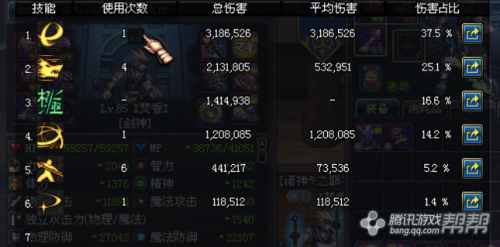 dnf剑魂冽风_DNF剑魂幻影剑舞猛龙断空斩伤害测试_DNF剑魂TB改版冽风套伤害提升