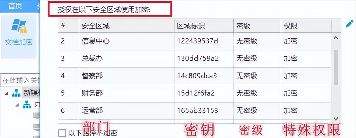 透明加密文件管理_电脑用什么软件下穿越火线_电脑加密软件