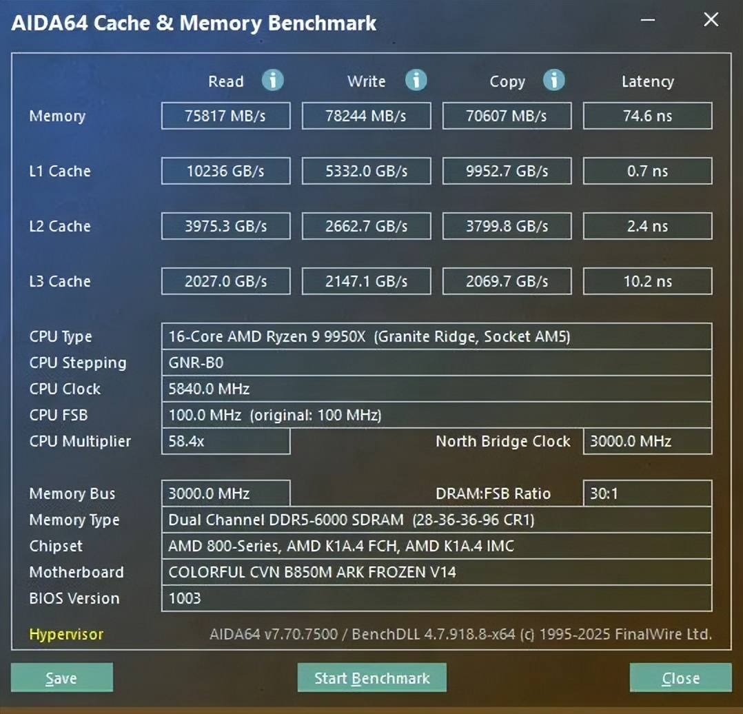 1199元获得17相供电、80A MOS与DDR5 8400内存：七彩虹B850M ARK方舟主板测试
