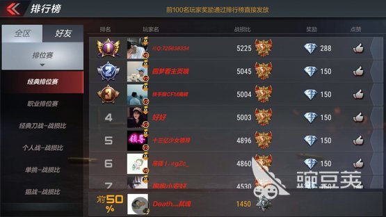 穿越火线枪战王者v0攻略_穿越火线枪战王者更新不了_v0玩家存钻石方法