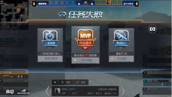 穿越火线mvp是什么_穿越火线枪战王者百城联赛M春季赛全国总决赛 雪域电竞夺冠 五个小天才 比赛过程