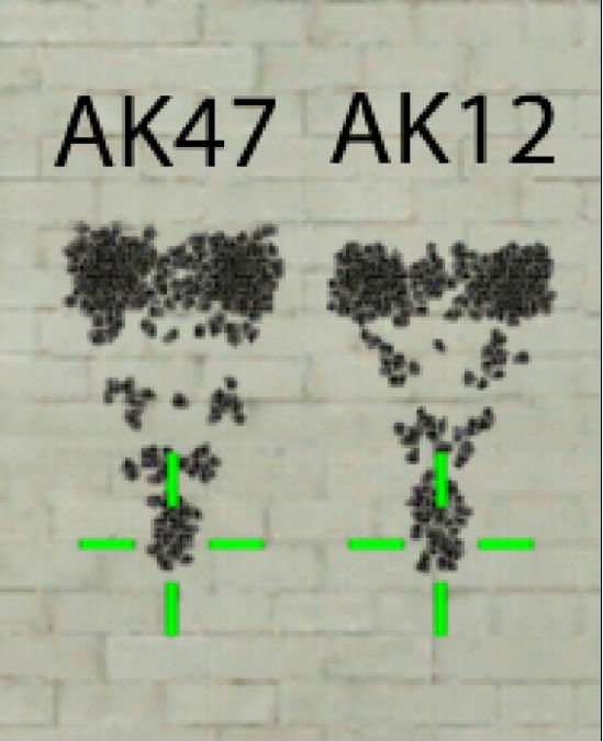 AK12消音器性能分析_穿越火线枪战王者ak12_AK12试炼评测