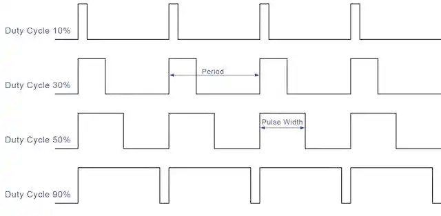 OLED屏幕优点与缺点分析_OLED屏幕与LCD屏幕对比_oled的优缺点
