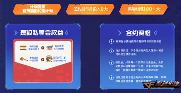 CF新会员专属奖励_穿越火线灵狐的约定6月_穿越火线灵狐的约定活动
