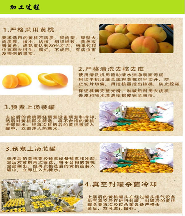桃罐头制作步骤_自制黄桃罐头方法_大胖桃罐头创始人