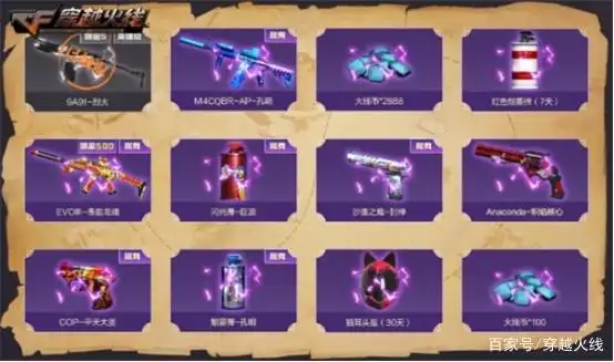 CF福利活动M200青帝_穿越火线毁灭礼包_穿越火线6月福利活动