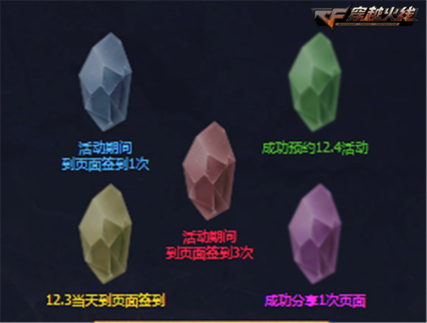 穿越火线毁灭礼包_穿越火线周末活动_万圣节限定枪械免费获取