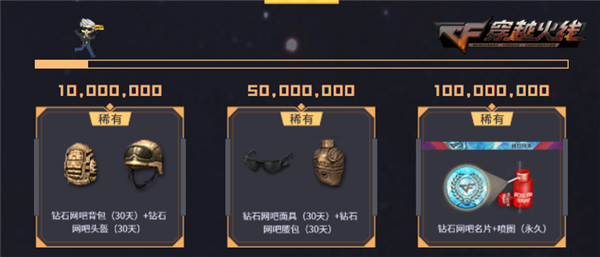 穿越火线毁灭礼包_穿越火线网吧特权2.0_CF网吧特权活动福利